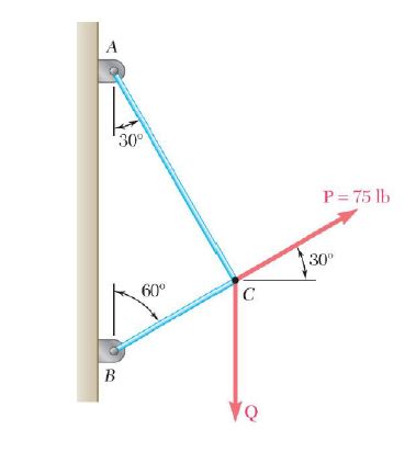 Free Body Diagram Maker Online - slideshare