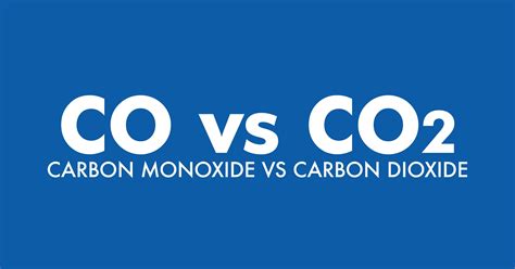 Carbon Monoxide Co Vs Carbon Dioxide Co2