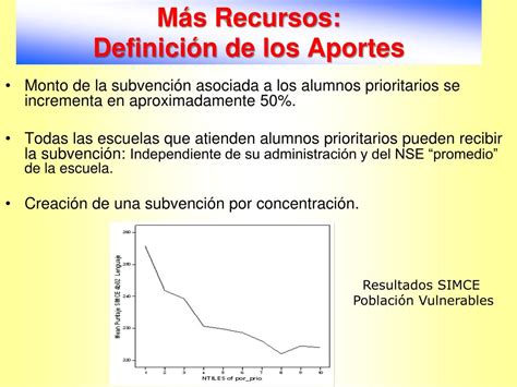 Ppt Subvenci N Escolar Preferencial Powerpoint Presentation Free