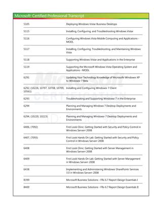 Microsoft Learning Transcript PDF