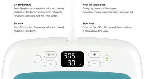 How To Use Cricut Easypress Help Center