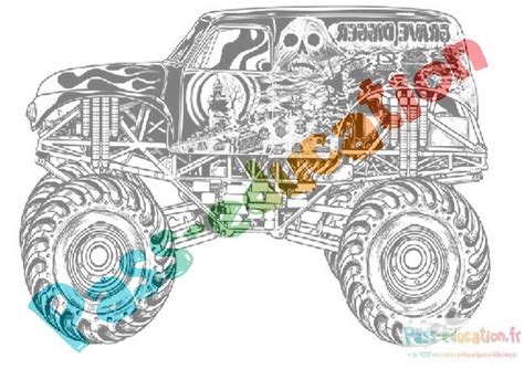 Coloriage Gratuit Monster Truck Pdf Imprimer