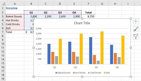 How To Create A Chart In Excel Step By Step Guide Onsite Training