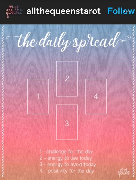 A Daily Tarot Spread Artofit