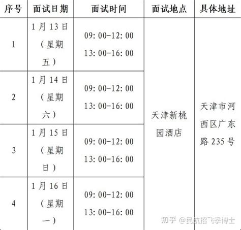 2023年度国航天津、东航山东招飞初检面试日程安排 知乎