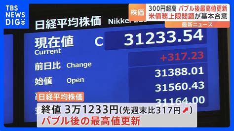 日経平均株価が終値でもバブル後最高値更新 円相場140円台後半まで円安ドル高が進んだことも株価押し上げ｜tbs News Dig Youtube