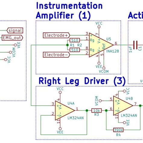 A High Level Block Diagram Of A Single Channel Of The Emg Circuit