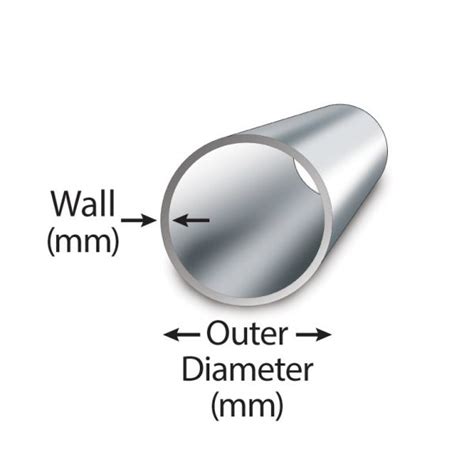 Metric Stainless Steel 316/ 316L Round Tube | Metric Metal