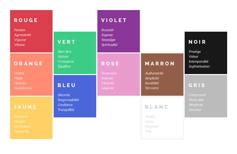 Quelles Couleurs Pour Votre Identit Visuelle Le Li N Blog