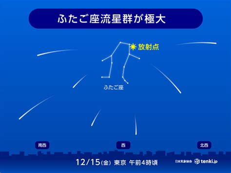 ふたご座流星群の活動が活発に 今日13日 極大前でも多くの流星が観察可能（2023年12月13日）｜biglobeニュース