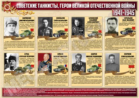 Купить стенгазету «Советские танкисты - герои ВОВ» за 250 руб.