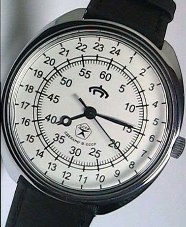 raketa 24 hour watch