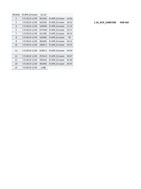 cell filter  technological change computer mediated communication