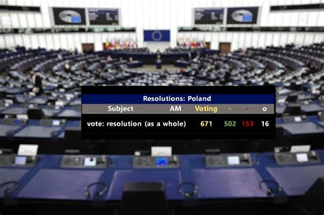 Parlament Europejski przyjął rezolucję przeciwko Polsce