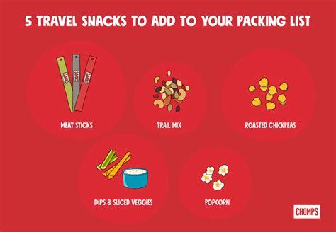 5 Travel Snacks To Add To Your Packing List Chomps Dev