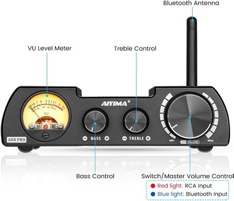 AIYIMA A08 PRO TPA3255 Bluetooth Power Amplifier Saudi Arabia Ubuy