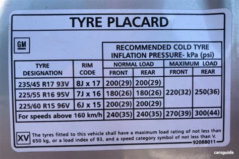 Holden Statesman Tyre Pressure Recommended Psi Kpa And Bar Carsguide