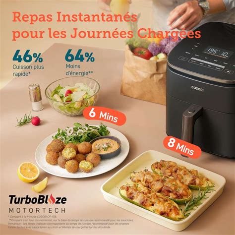 Friteuse Sans Huile Cosori Air Fryer Turboblaze L Chez