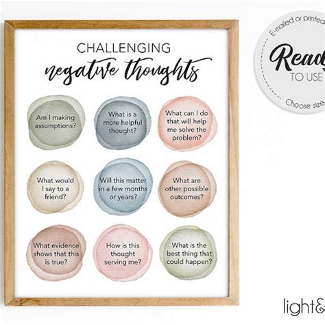 How To Reframe Your Negative Thoughts Therapy Poster Etsy