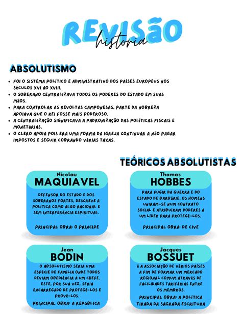 Absolutismo Resumo 7 Ano - Resumo sobre absolutismo | Resumos História | Docsity