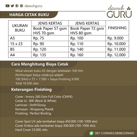 Detail Cara Menghitung Biaya Cetak Foto Koleksi Nomer 30