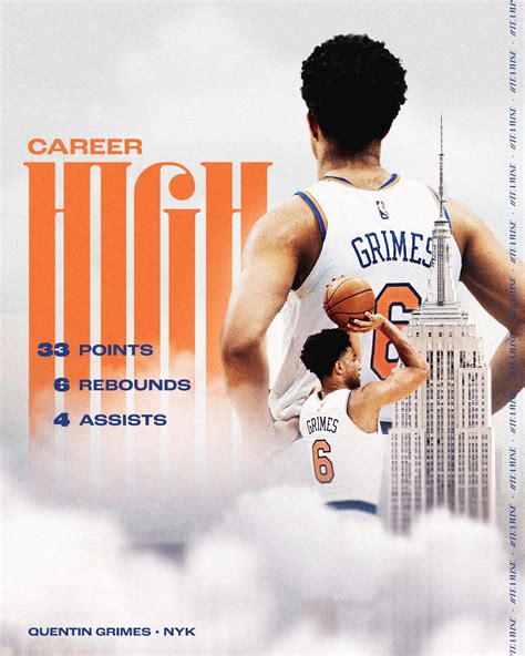 Quentin Grimes (@qdotgrimes) / Twitter