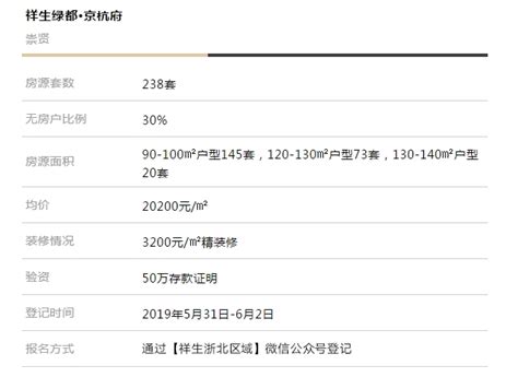 杭城摇号：今日5盘领证 镜溪绿汀4万多首开 临安上周几乎全部流摇浙江在线·住在杭州·新闻区