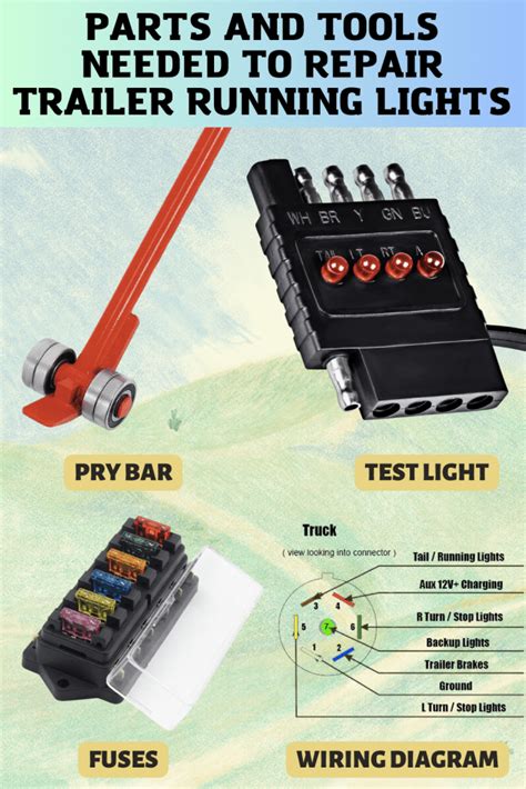 Trailer Running Lights Not Working: 6 Hacks to Fix Quickly