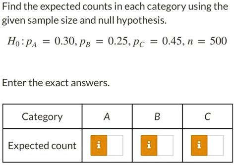 SOLVED Find The Expected Counts In Each Category Using The Given