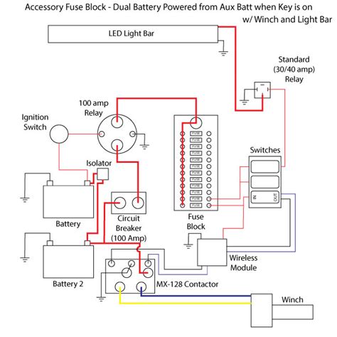 ️Polaris Ranger Ignition Switch Wiring Diagram Free Download| Goodimg.co