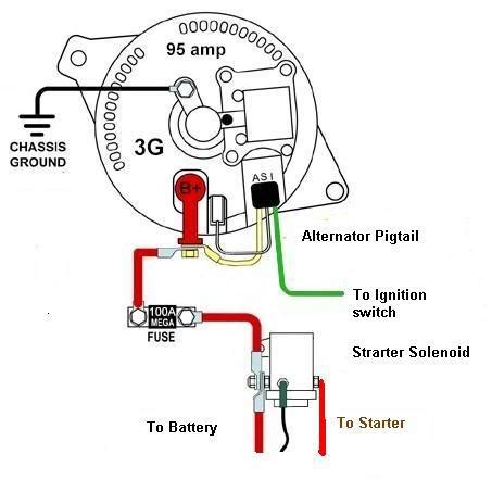 Conexiones Alternador Ford Topaz Yoreparo