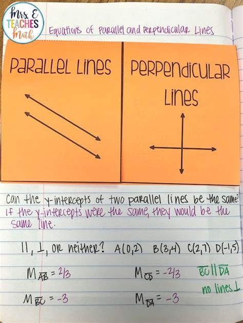 Equations Of Parallel And Perpendicular Lines INB Pages Math