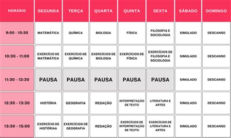 Cronograma de estudos para o Enem: modelo e como organizar