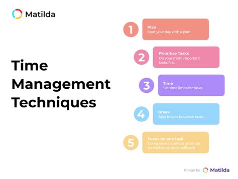 Effective Time Management Techniques | Matilda