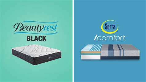 Beautyrest vs. Serta Mattress Comparison | Slumber Yard