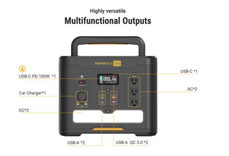 Powerness Hiker U1500 1500w 1536wh Portable Power Station