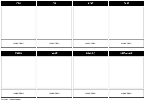 Konuşma Parçaları Storyboard Şablonu Parçaları