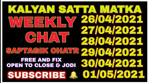 Se Tak Kalyan Malamal Saptahik Chart Free