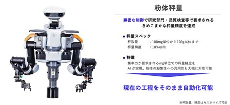 エクサウィザーズ、ヒト型双腕ロボットにより製造業の粉体秤量工程を高速自動化する「exabase ロボティクス 粉体秤量 For Nextage