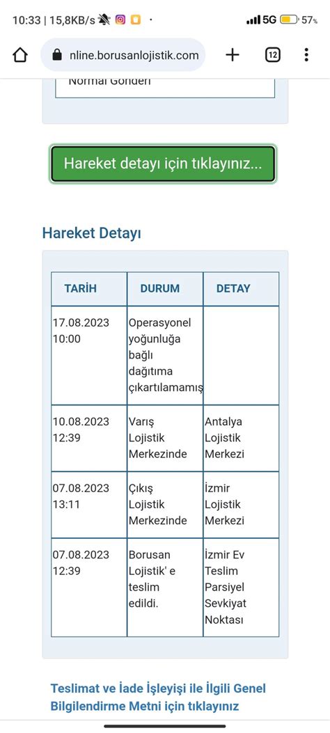 Borusan Lojistik Borusan R N M Teslim Etmiyor Ikayetvar