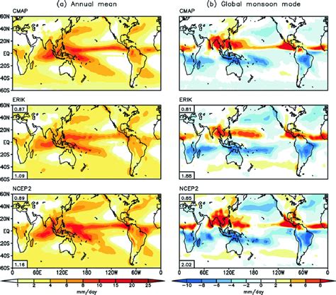 Comparison Of Climatology Of Global Precipitation Mm Day A