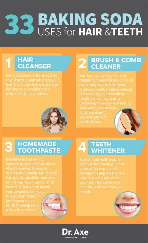 33 Surprising Baking Soda Uses And Remedies Dr Axe