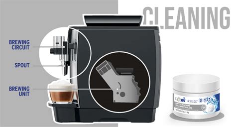 Espresso Cleaning Tablets. 100 x 2.0g Coffee Cleaner Tablets. Coffee ...