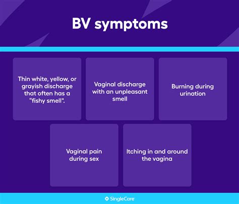 BV Symptoms What Are The Early Signs Of BV