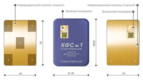 О нас - Планета КФС