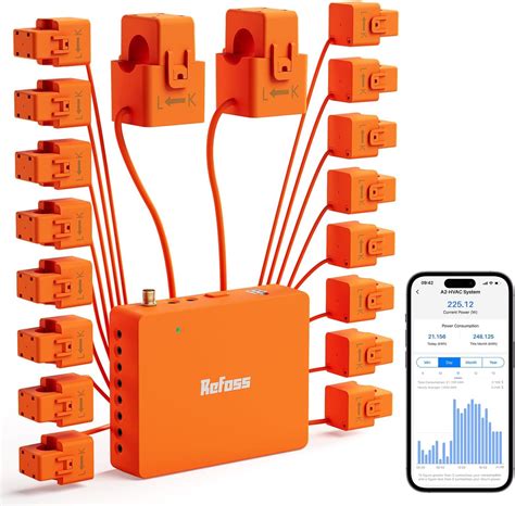 SIEMENS Inhab Smart Home Energy Monitor with 16-50Amp Circuit Level