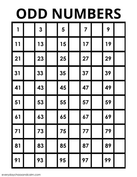 Printable Odd And Even Numbers Chart Outlet Smarys Org