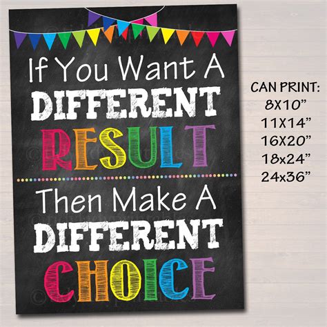 Classroom decor choices results consequences inspirational poster