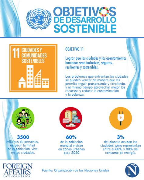 Infografías Objetivos De Desarrollo Sostenible Foreign Affairs Latinoamérica Revista