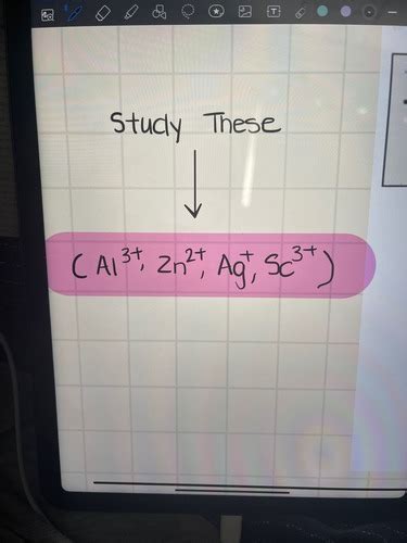 Unit Chem Flashcards Quizlet